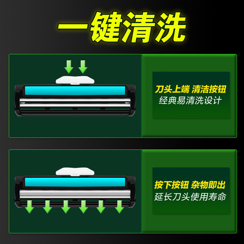 吉利刀片手动双层剃须刀片尼刮胡刀 懒猫家居剃须刀