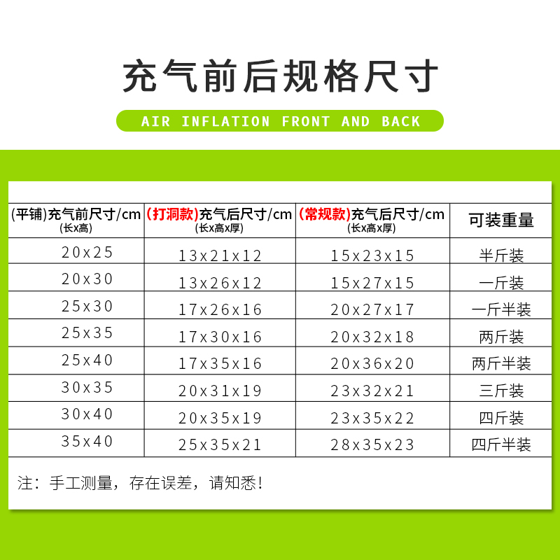 葡萄气柱袋快递包装袋中袋防震打包充气袋防撞气囊真空包装气泡柱 - 图0