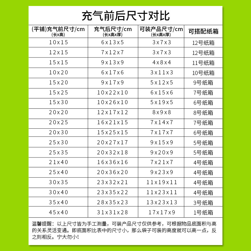 双层充气袋中袋口红打包袋防摔缓冲快递打包泡沫气柱袋气泡填充袋,淘宝优惠券,粉丝福利购,淘宝优惠卷
