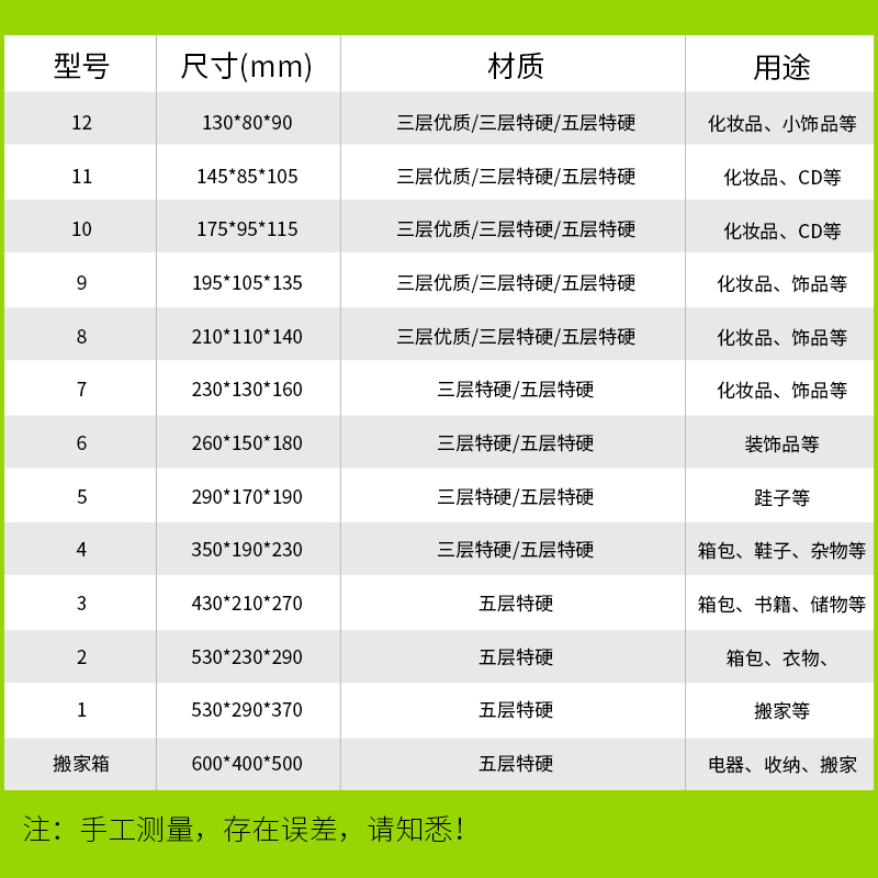 快递纸盒邮政纸箱纸板箱包装收纳打包发货包裹保护箱批发包邮 - 图0