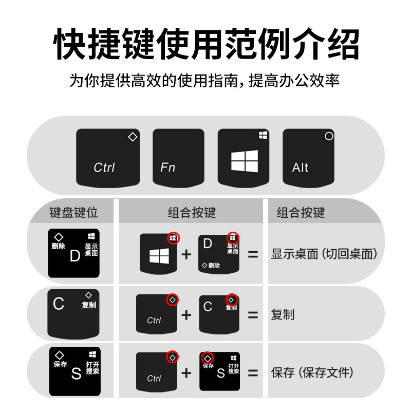 适用于2024款小米Redmibook pro14键盘膜Pro15笔记本air12红米16全覆盖快捷键电脑保护膜redmi15.6防尘罩15e - 图1