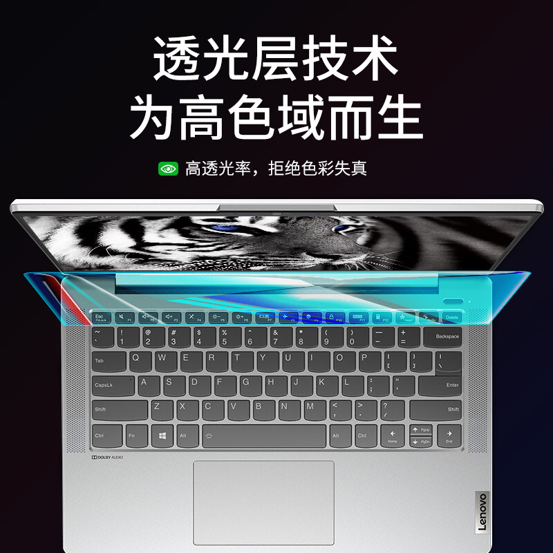 适用于2023款联想小新air14plus屏幕膜air15 pro14贴膜pro16保护膜yoga14s电脑潮7000笔记本防蓝光钢化膜16寸 - 图2