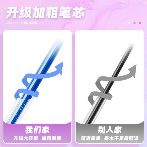 Touchmark轮廓笔彩色闪光啫喱笔儿童无毒彩色笔荧光标记笔彩笔笔 - 图0