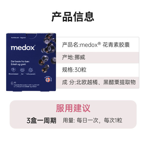 挪威Medox花青素越橘胶囊30粒野生双眼蓝莓片叶黄素黑加仑高含量 - 图2