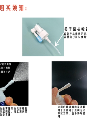喷鼻器鼻腔喷雾器360℃旋转喷头