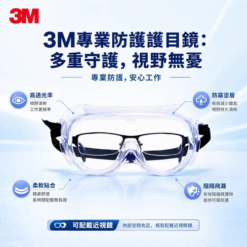 3M护目镜防化学实验防飞溅打磨粉尘灰冲击骑行防风沙劳保防护眼镜 - 图3