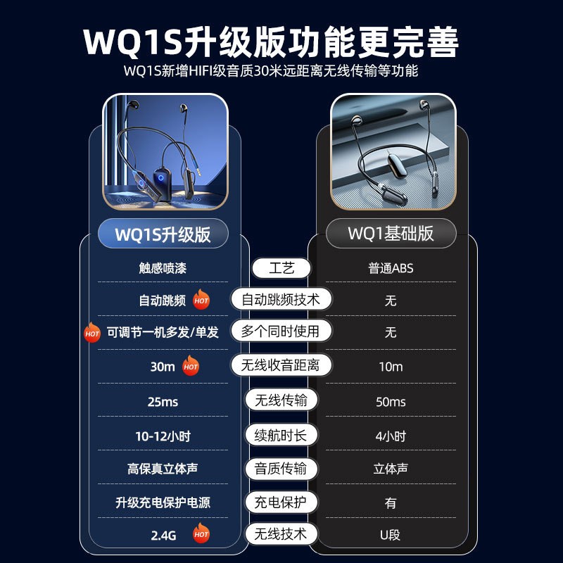 Wireless monitor headset主播声卡唱歌头戴魅声WQ1S无线监听耳机 - 图1