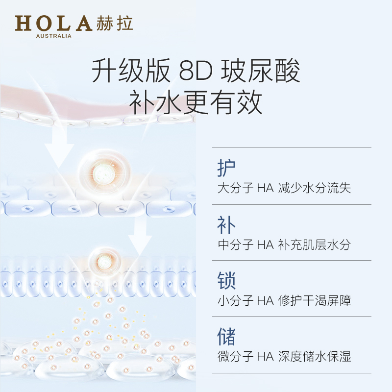 赫拉沁润补水面膜玻尿酸锁水保湿控油细化毛孔轻薄护肤滋养提亮女