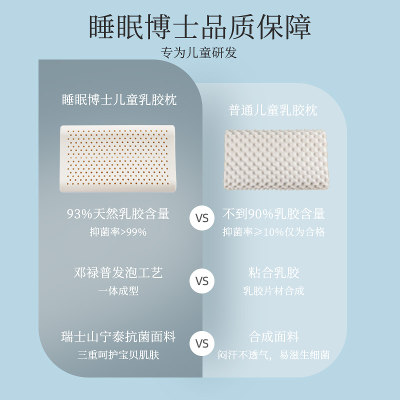 睡眠博士婴儿0-3-6-10岁以上宝宝枕 aisleep婴童枕头/枕芯