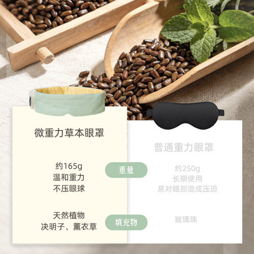 午休必备丨睡眠博士微重力眼罩遮光助睡眠深睡决明子草本眼罩 - 图0