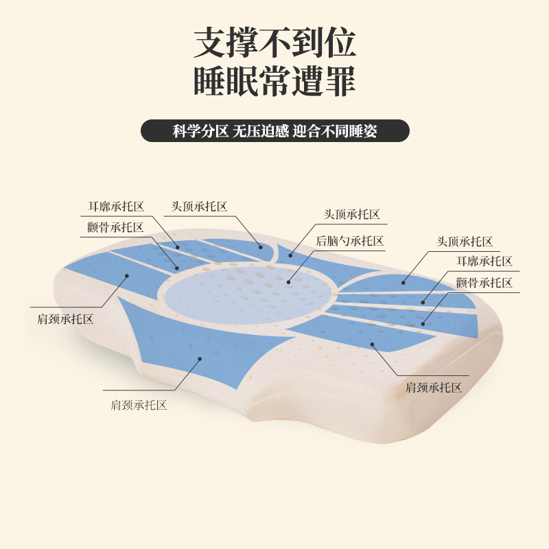 睡眠博士码乳胶枕人体工学护颈枕 aisleep乳胶枕