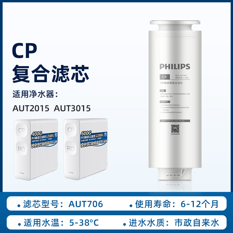 飞利浦净水器原装复合CP滤芯AUT706适配AUT2015/AUT3015型号-图0