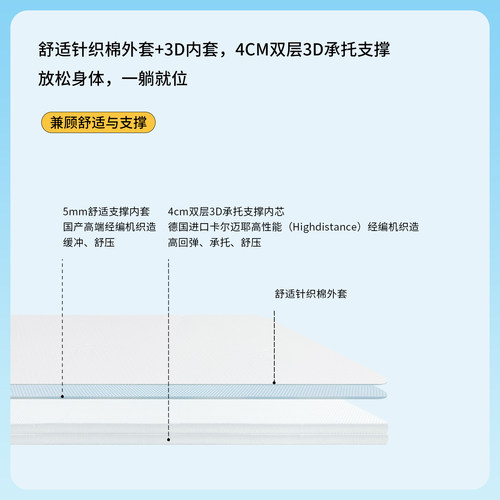 3D学生透气垫夏季垫宿舍床垫可水洗折软垫榻榻米舒适护脊空气纤维 - 图3