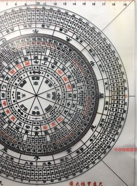 布局尺后天八卦透明风水罗盘包邮