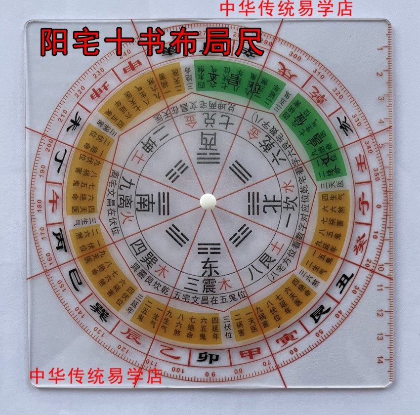八宅派风水直断布局立极尺 6寸集福堂透明罗盘尺阳宅三要+指南针_虎窝淘