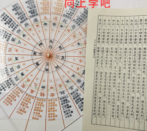 二十四山风水龙运吉凶法布局尺20CM金龙钱龙库宝罗盘风水透明盘 - 图3