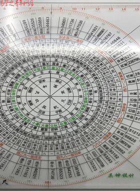 布局尺透明风水罗盘包邮