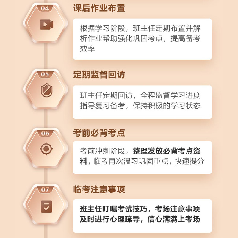 品牌网校2024年注册一级消防工程师视频网课黄明峰消防视频押题库-图1