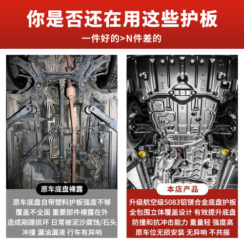 适用09-15-26款汉兰达皇冠陆放专用发动机底盘护板后电机阿勇改装 - 图1