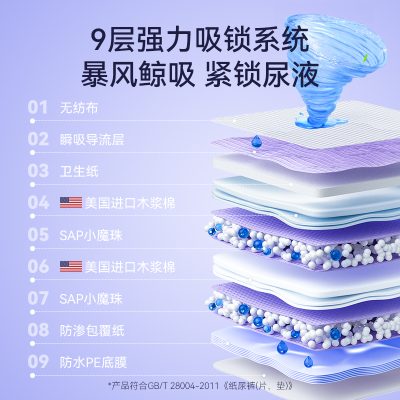 狗狗尿垫尿片厕所宠物除臭吸水隔尿垫加厚尿不湿100片一次性尿布