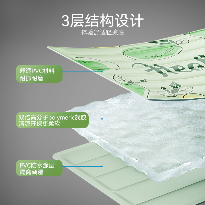 狗狗冰垫宠物凉席垫夏天猫咪凉垫狗垫子四季通用狗窝睡垫地垫用品 - 图2