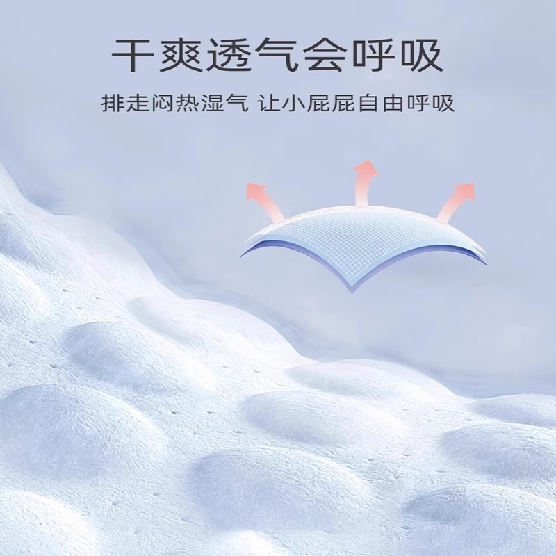 商品缩略图 2