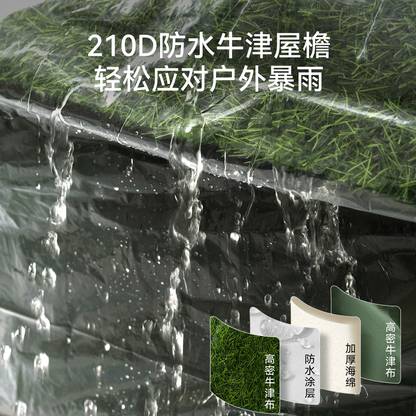 流浪猫窝室外御寒防水防雨冬季保暖躲避屋四季通用户外封闭式狗窝,淘宝优惠券,粉丝福利购,淘宝优惠卷