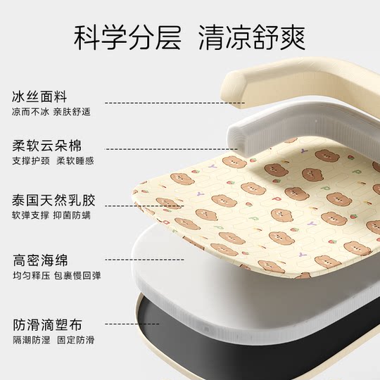 狗窝夏天凉窝乳胶睡垫狗狗垫子小型犬比熊猫咪窝夏季凉席四季通用