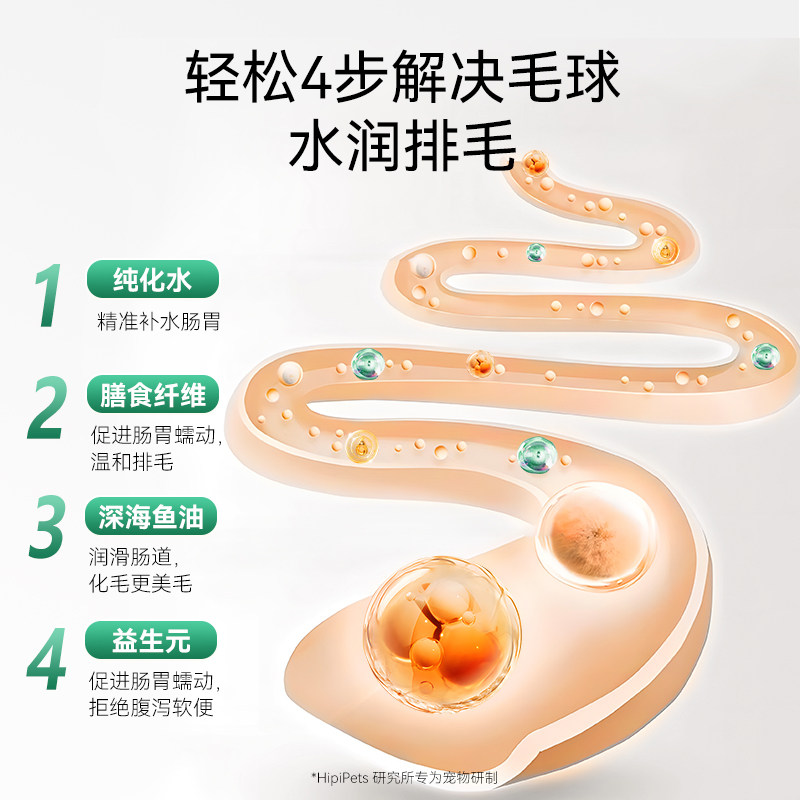 化毛膏猫咪专用营养膏排毛球猫草化毛片成幼猫宠物益生菌狗狗鱼油,淘宝优惠券,粉丝福利购,淘宝优惠卷