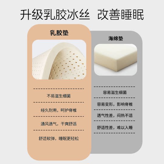 狗窝夏天凉窝乳胶睡垫狗狗垫子小型犬比熊猫咪窝夏季凉席四季通用