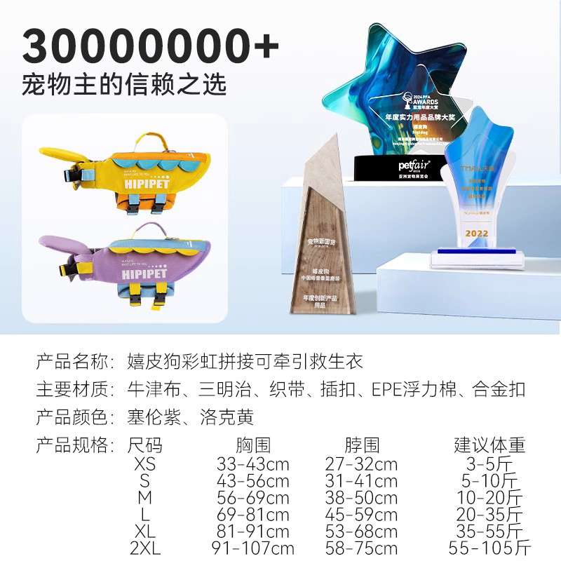 商品缩略图 4