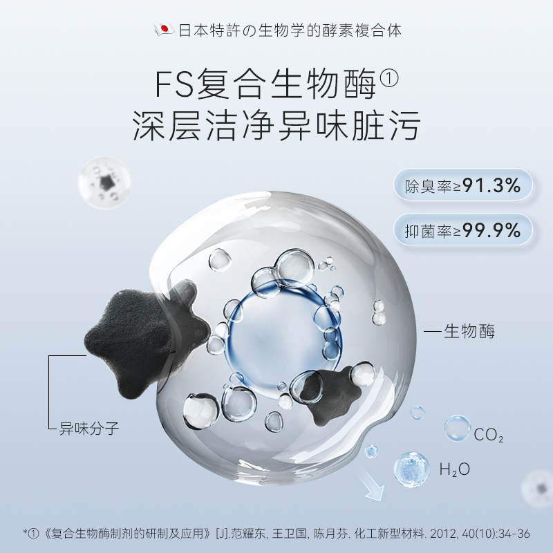 宠物湿巾猫咪狗狗清洁专用抑菌免洗擦脚擦屁股去泪痕护理清洁用品 - 图2