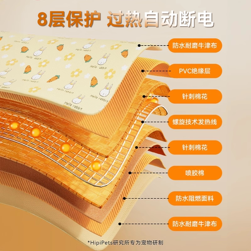 宠物电热毯猫咪恒温加热垫防漏电防咬小型取暖器专用狗狗用电褥子 - 图2
