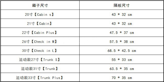 适用于日默瓦拉杆箱隔板龙骨，内置板骨架