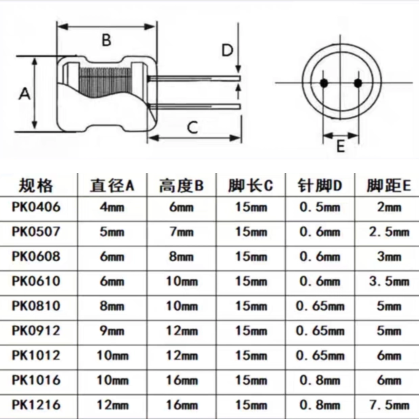 工字型6*8功率电感器线圈4.7 uH 22 10 33 47 100 470 220 1m 68 - 图3