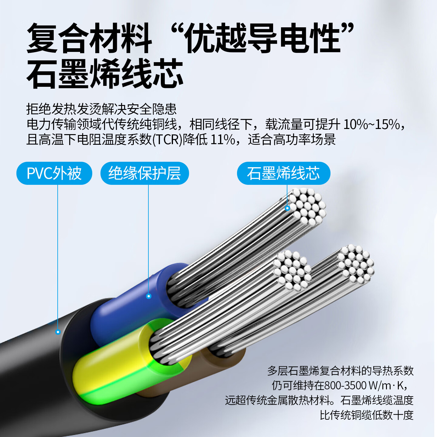 3C认证纯铜电脑电饭煲品字尾国标三孔插头AC电源线三插三芯10AC13 - 图0