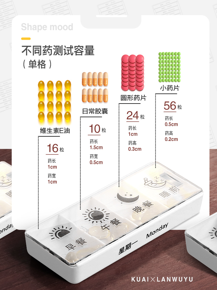 药盒7天大容量密封便携式老人日本星期一周七天早中晚分装午盒子-图0