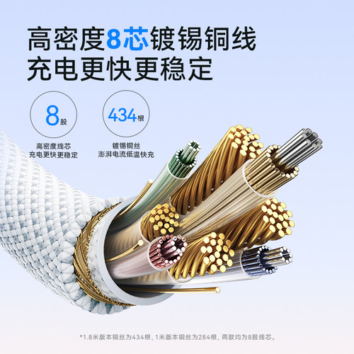 Anker安克抗脏数据线适用苹果17充电器线iPhone15ProMax手机140WPD快充双typec接口iPad平板ctocusb充电线mac - 图1