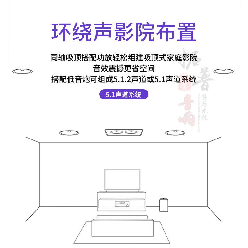 JBL STUDIO2 6/8IC/6/8IW/55/88IW家庭嵌入式影院吸顶喇叭音箱 - 图1