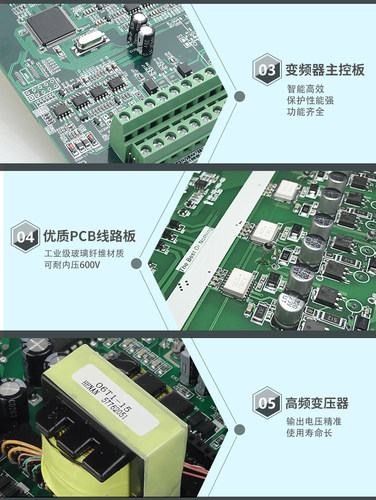 英威腾变频器CHF100A-1R5G 2R2G 004G 5R5G 7R5G 011G 015G 018G - 图3