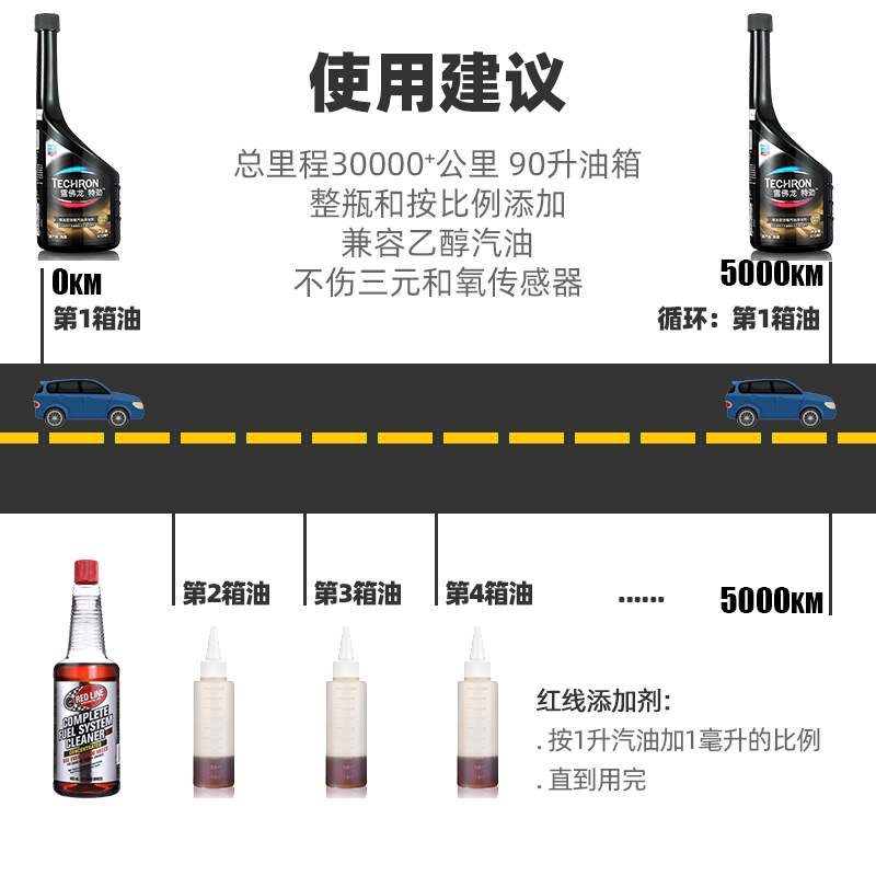 雪佛龙特劲TCP汽油添加剂PEA强效清除积碳炭汽车燃油添加剂燃油宝 - 图1