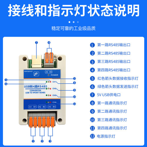 USB转4路rs485转换器4口rs485串口线串口通讯模块四个COM口工业级 - 图1