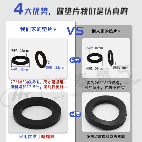 天然气表燃气表接头专用垫片M30家用气表接头垫子O型橡胶密封垫