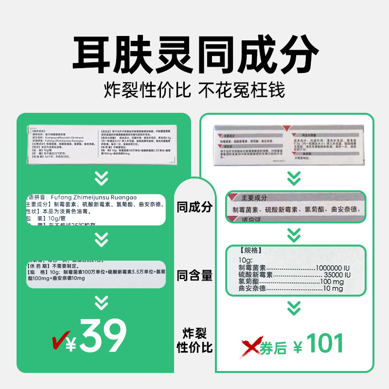 复方制霉菌素软膏猫咪狗狗耳螨专用药狗用滴耳液耳肤灵去耳螨宠物,淘宝优惠券,粉丝福利购,淘宝优惠卷