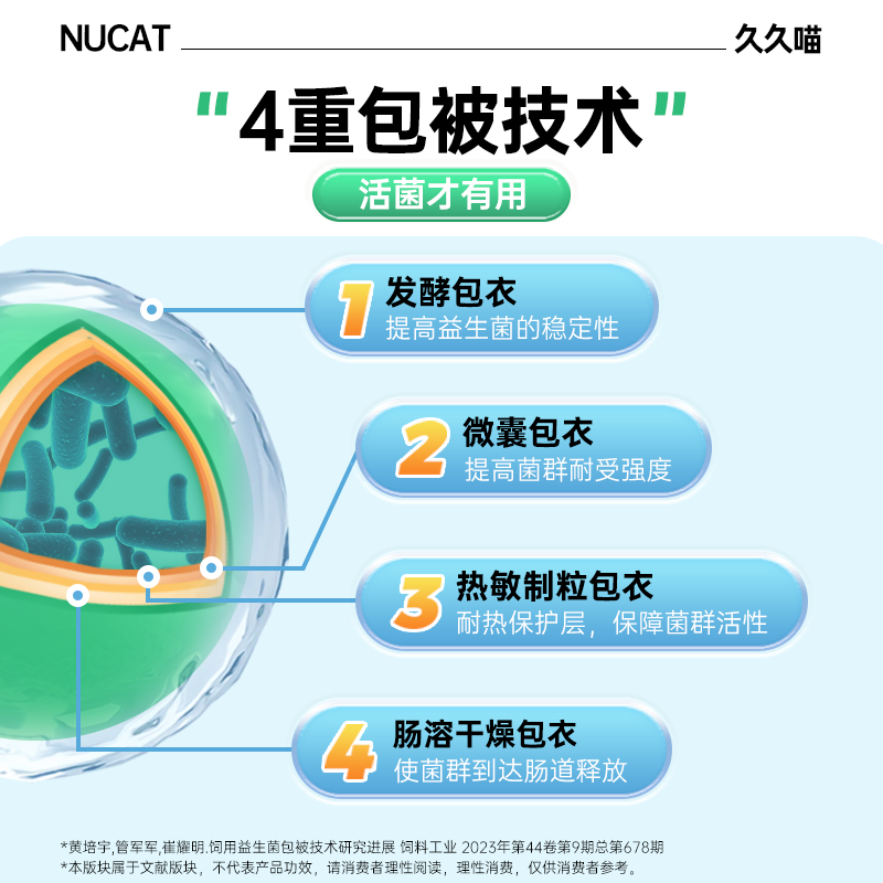 猫咪益生菌狗狗宠物专用调理肠胃宝呕吐拉稀软便幼猫益生菌NUCAT - 图1