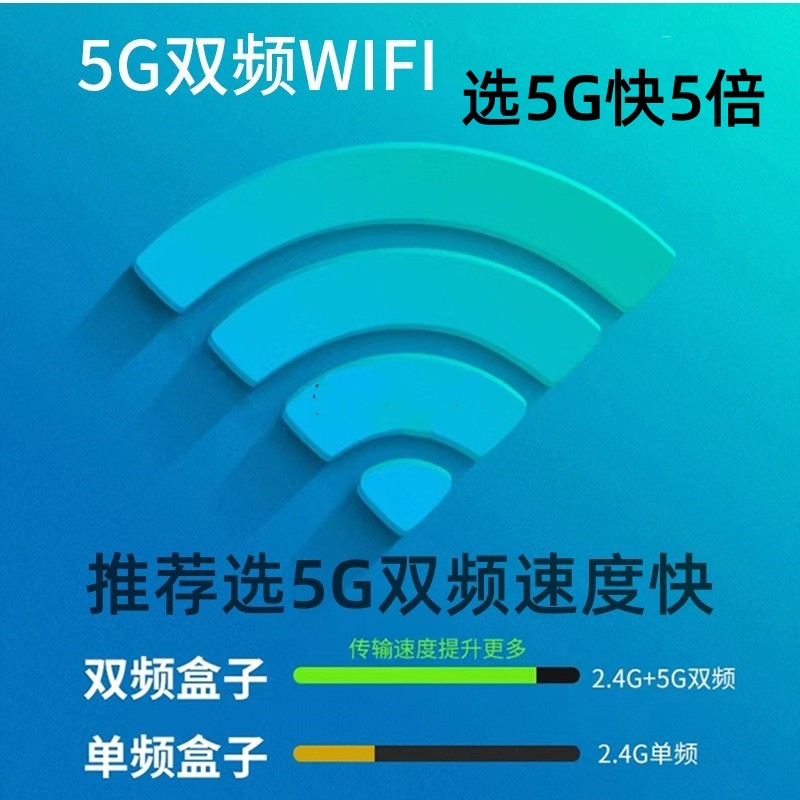 WiFi网络机顶盒奇异果TV4K高清无线双频5G全网通蓝牙投屏电视盒子-图0