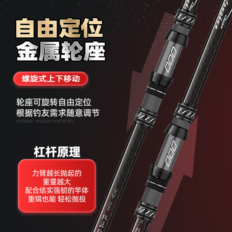 狼王海竿远投竿碳素超硬海杆抛竿甩杆全套装鲢鳙大物海钓专用鱼竿,淘宝优惠券,粉丝福利购,淘宝优惠卷