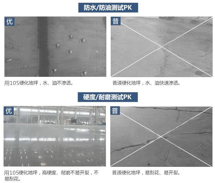 正品水泥密封固化剂 汇智钻石光渗透加硬剂工厂混凝土地坪加硬剂 - 图0