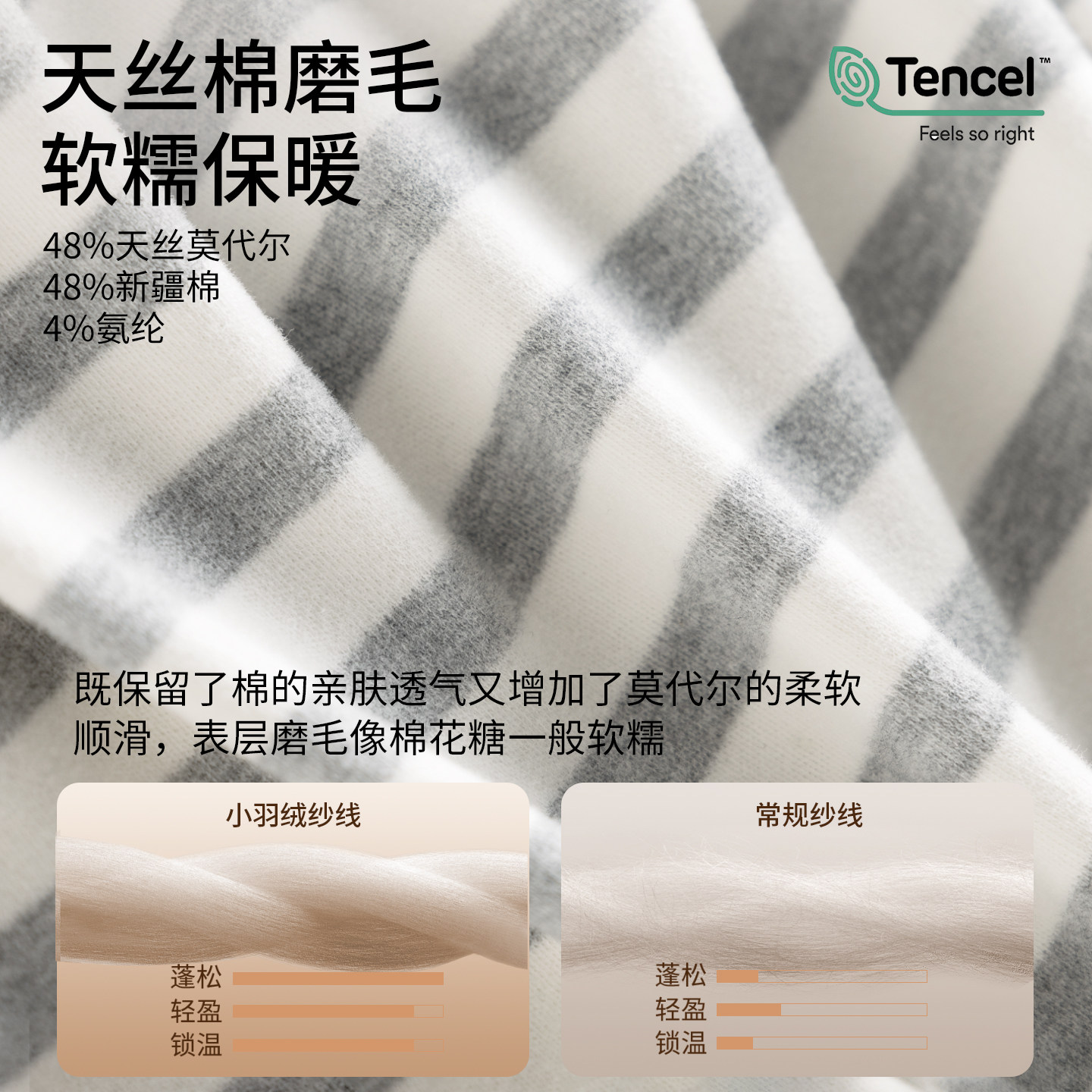 孕妇哺乳上衣t恤秋衣秋冬款打底衫保暖长袖外出喂奶月子服带胸垫,淘宝优惠券,粉丝福利购,淘宝优惠卷