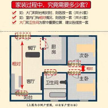 五帝钱压门槛石下压出入平安入户门过门石专用加厚十六帝铜钱真品 - 图3